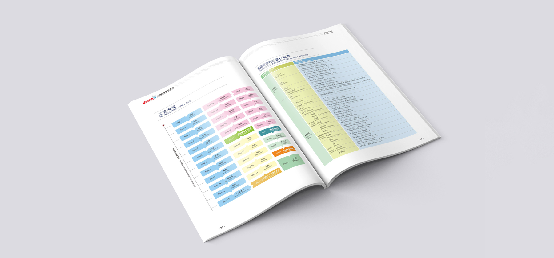 新鄉彩頁設計印刷公司